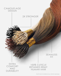beauty works nano